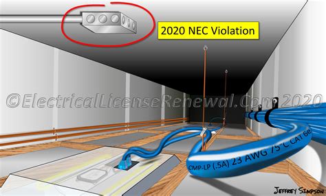 drop ceiling junction box electrical code pennsylvania|dropped ceiling junction box.